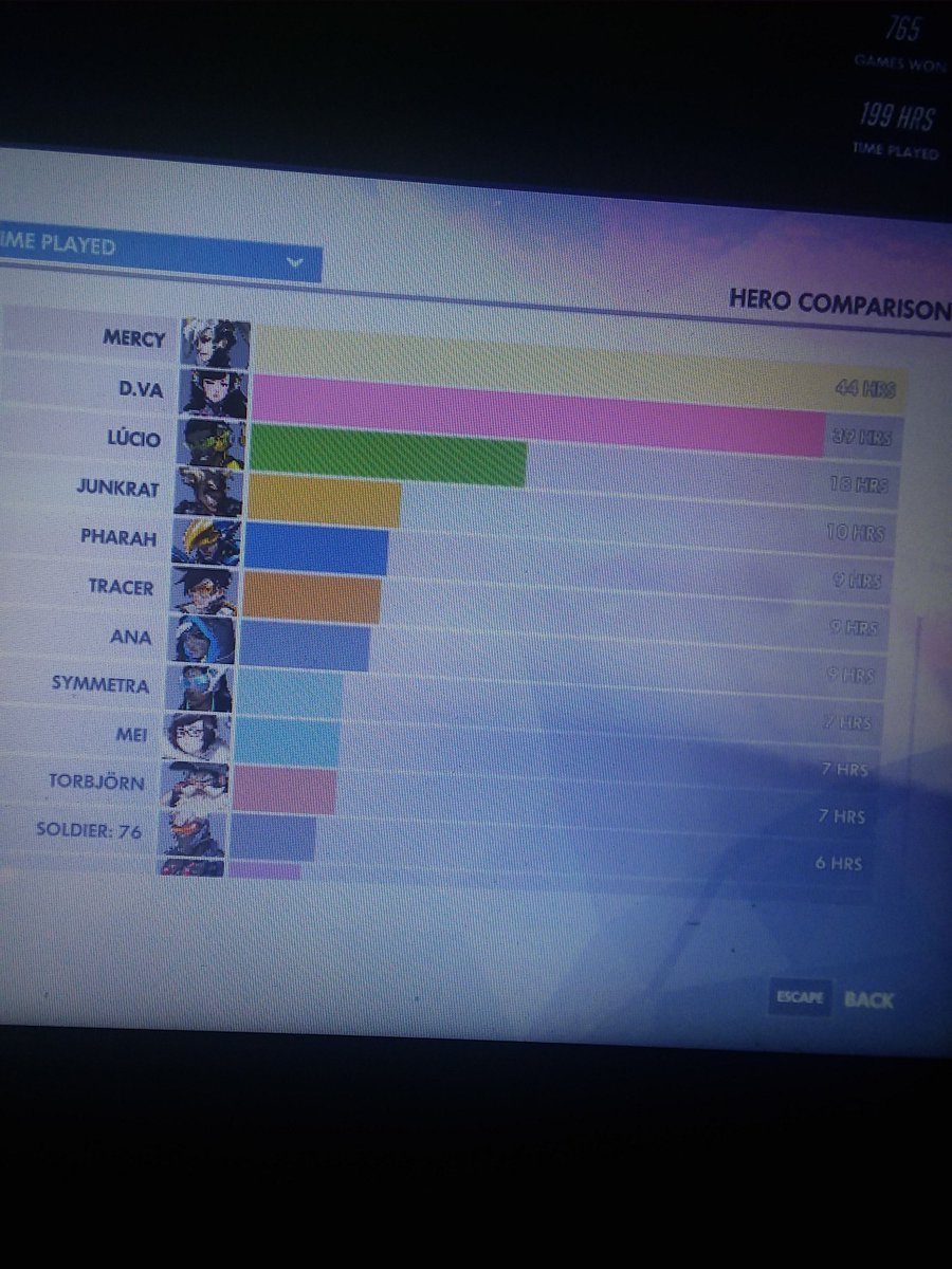 summonisms's tweet image. [🔥] hha rip