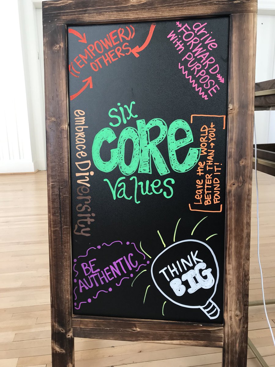 jeffsky_poincy's tweet photo. Empower others/Embrace diversity/Be authentic/Drive forward wt purpose/Leave the word better than you found it/Think big  #6corevalues https://t.co/Rwi5dkIzN4