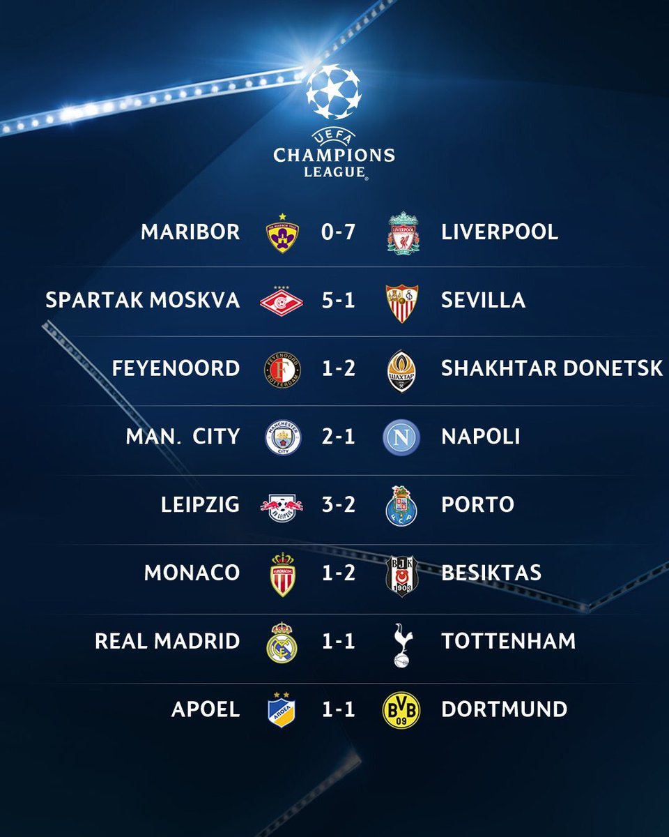 Mundodeportesx's tweet photo. Resultados finales de toda la jornada de Champions League: https://t.co/N8n37RyIL6