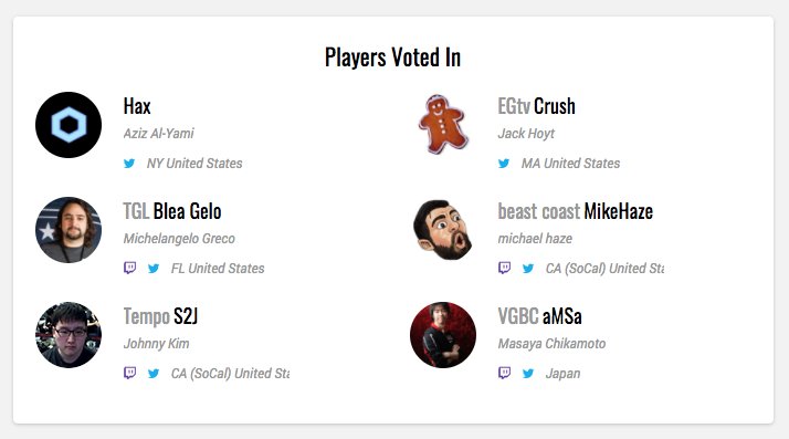 smash gg on twitter amsa and s2j are your final smashsummit 5