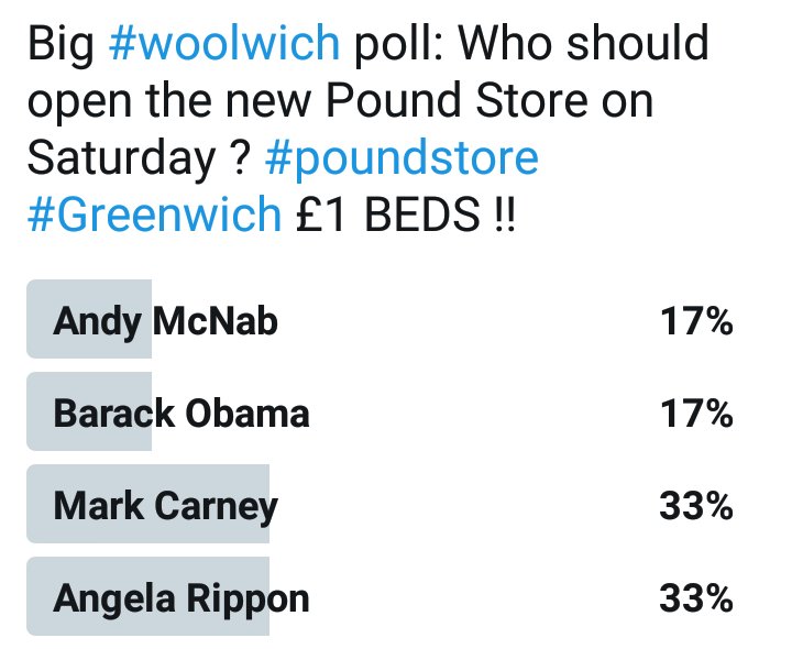 WoolwichPigeon's tweet photo. Neck and neck between Mark Carney and Angela Rippon so far #woolwich #poundstore https://t.co/hOJiibfv7N