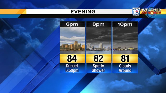 A weak, sluggish cold front is crossing #SoFlo. Expect clouds around this evening with the chance for a few showers. https://t.co/74LqUEi3NW