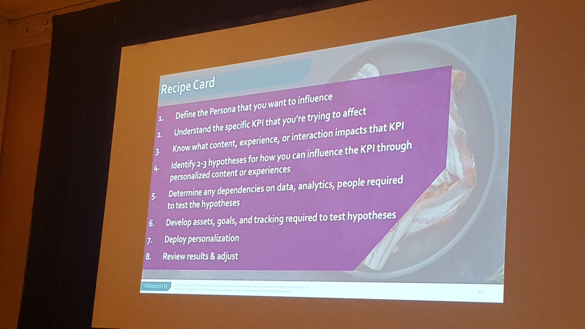 Sitecore tweet media