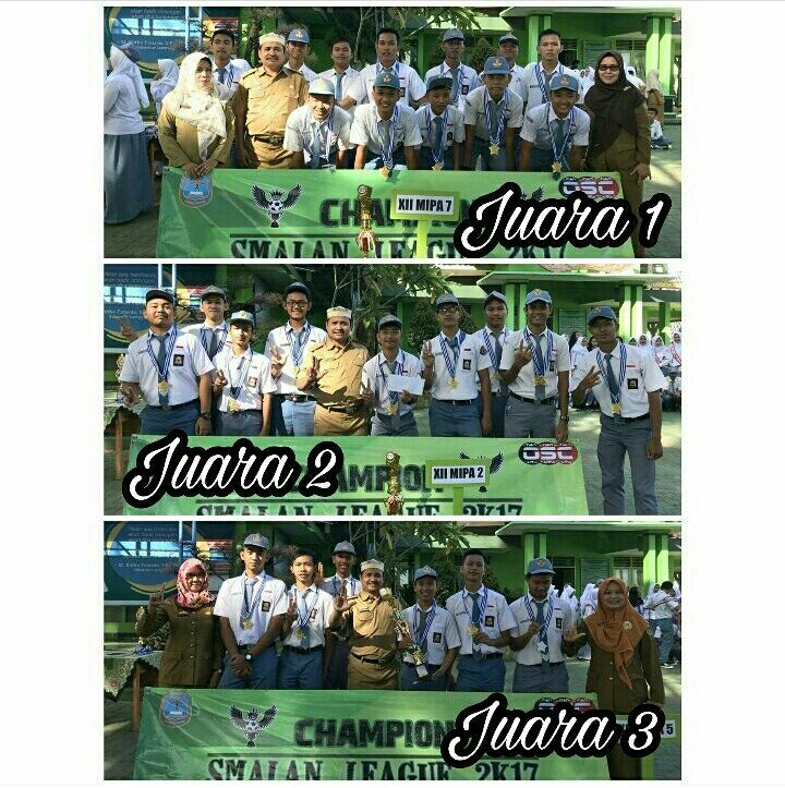Hi Niners!🤗
Selamat untuk pemenang SMALAN LEAGUE 2K17
Juara 1: 12 MIPA 7
Juara 2: 12 MIPA 2
Juara 3: 12 MIPA 5
See you on 2K18 guys😊