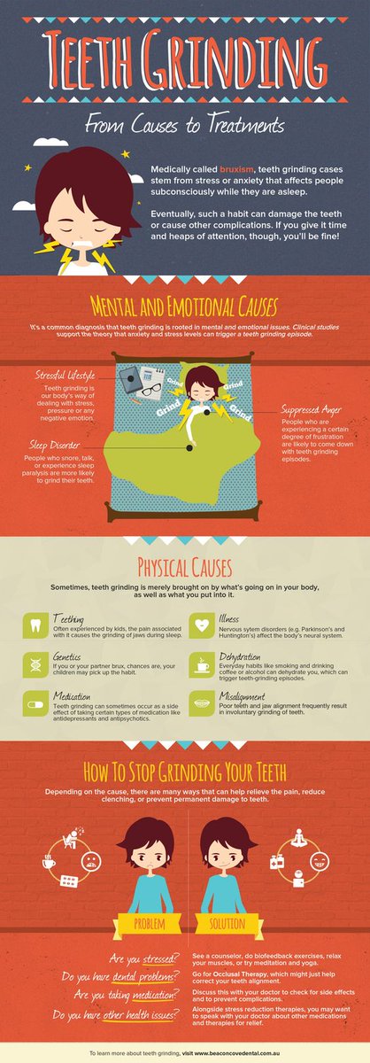DDSStockton's tweet photo. Great information about grinding your teeth.  #dentist #dentaltips https://t.co/w9DuUhnjgU https://t.co/flt2ZKjTIZ