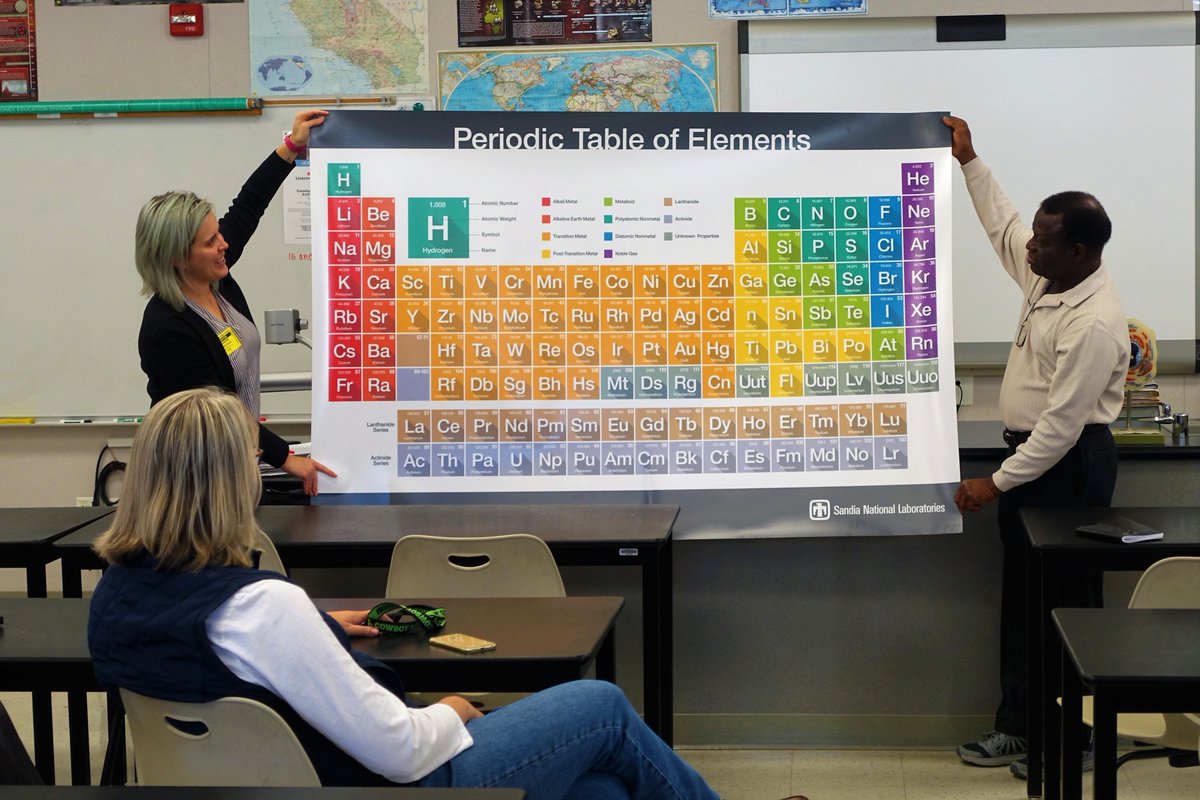 Livermoreschool's tweet photo. Thanks @SandiaLabs for designing updated periodic tables (Livermorium, finally!) and presenting them to our science teachers at LHS today! https://t.co/ER9oY3dBGg