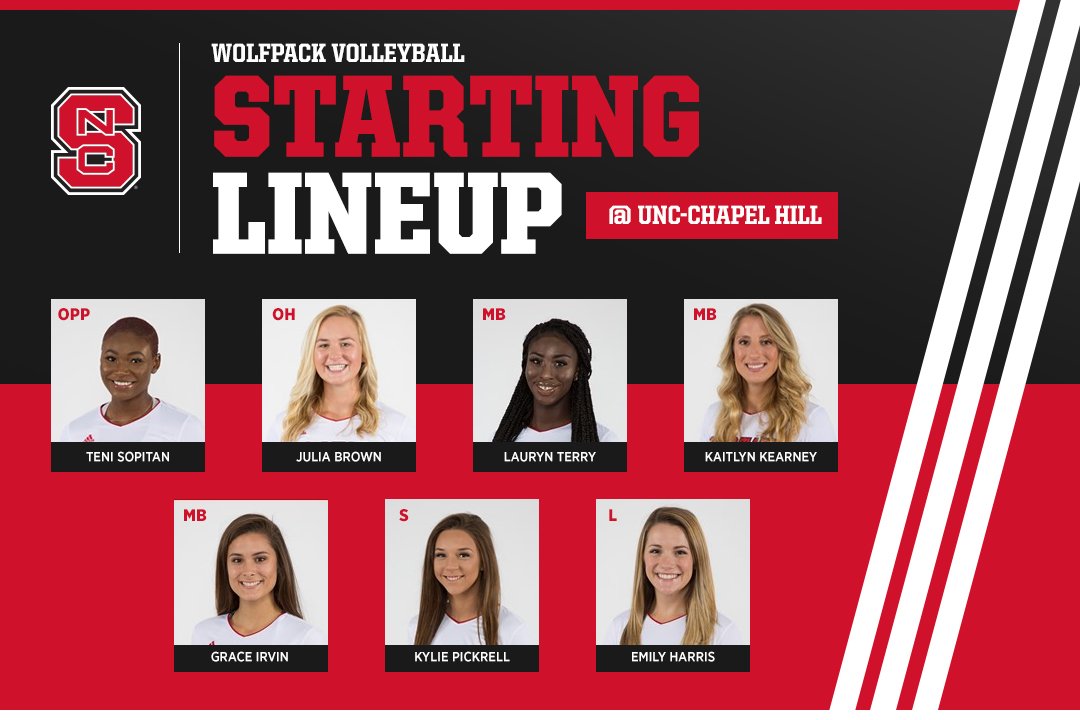 PackVball's tweet photo. IT'S GO TIME! Here's the #PackDig starting lineup tonight against UNC-Chapel Hill 

#GoPack https://t.co/YsbvR6NAMF