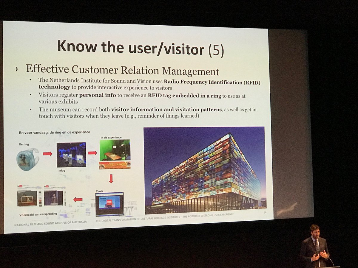 Know your visitor, know your user and know how to reach them #digitaldirections <a href="/NFSAonline/">NFSA National Film and Sound Archive of Australia</a>