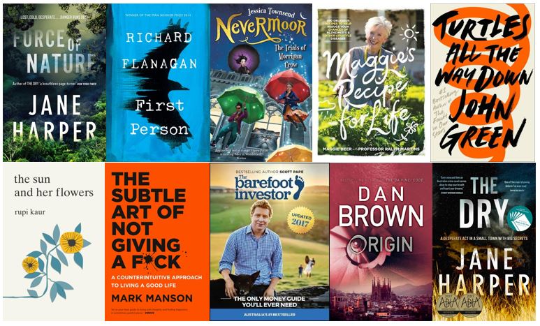 Top 10 <a href="/janeharperautho/">Jane Harper</a> #RichardFlanagan @digressica <a href="/maggie_beer/">Maggie Beer</a> <a href="/johngreen/">🐢🐢🐢John Green🐢🐢🐢</a> <a href="/rupikaur_/">rupi kaur</a> <a href="/IAmMarkManson/">Mark Manson</a> <a href="/scottpape/">Scott Pape</a> <a href="/AuthorDanBrown/">Dan Brown</a>