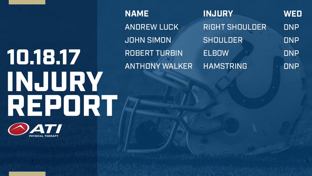 Indianapolis Colts tweet media