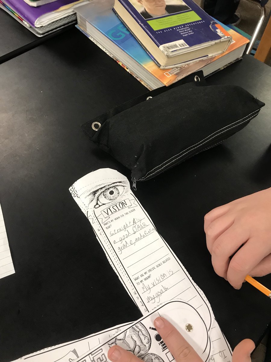 SnellDawnette's tweet photo. Ss learn about adaptability and having a growth mind set by setting goals#CISDCompetitiveEdge https://t.co/l3Y9lYqqYv