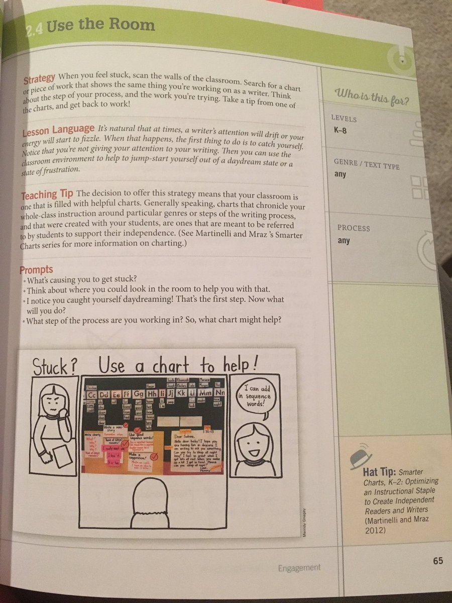 cheerbaker1's tweet photo. Students use the room when their stuck identifying color words! @MeganHaberkam #developingskilledwriters #VVPLC https://t.co/MIMVJPSqnl