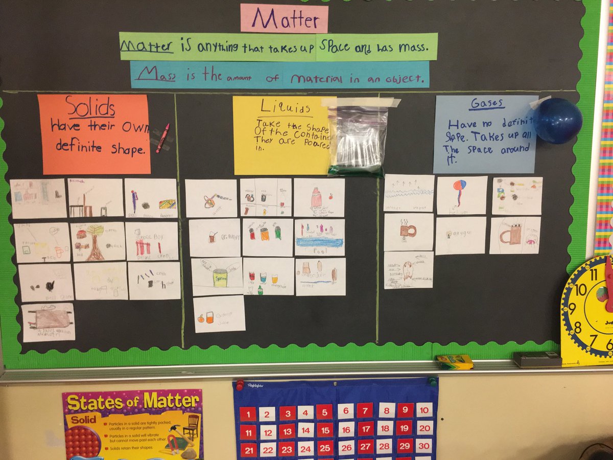 #teamsundown#sundownstrong Our first interactive science word wall. The students loved creating it and sharing.