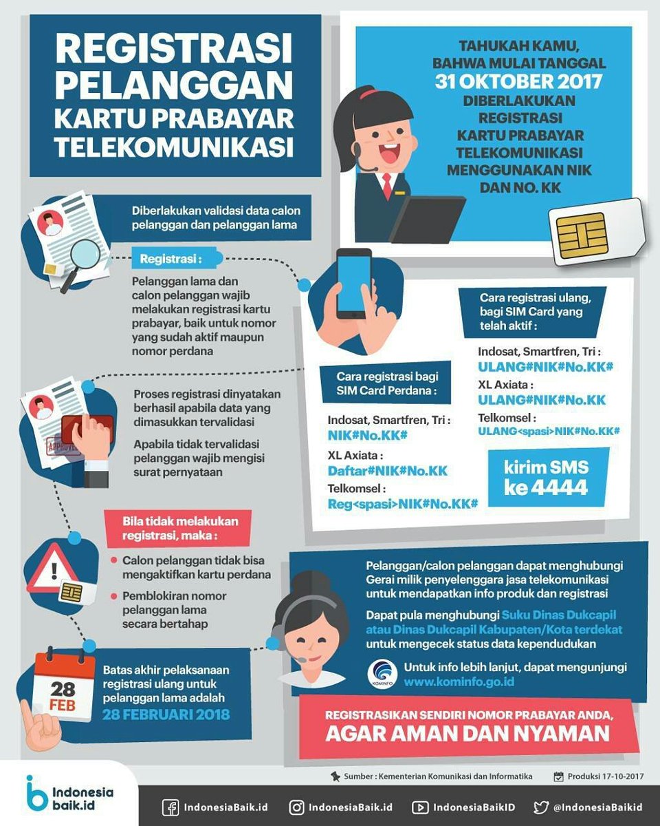 infoPLK's tweet photo. Udah registrasi kartu prabayar kalian belom? https://t.co/oy5vP0hD2a