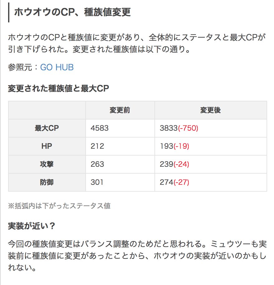 ポケモンgo攻略 Gamewith 今回追加されたホウエンメダルと 修正されたホウオウの種族値 その他変更があった点をまとめました ポケモンgo T Co R4v3qastmn T Co Rzs5xk7cab Twitter