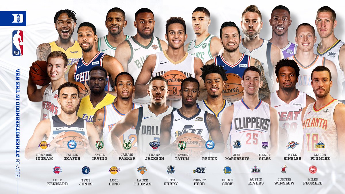 DukeMBB's tweet photo. 21 🔵😈 in the league! Most in ACC history to start a season. Good luck to our guys! We’ll be 👀👀.

#TheBrotherhood #DukeintheNBA https://t.co/BatYEhlRFT