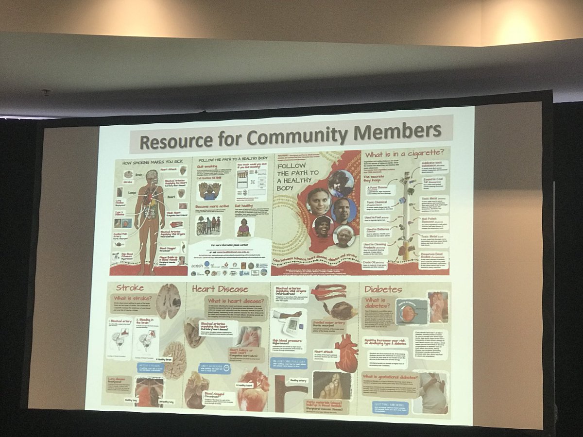 TheSocialDeckPR's tweet photo. Developing communication resources in consultation with community is vital #OTCC2017 https://t.co/271W5xozSx