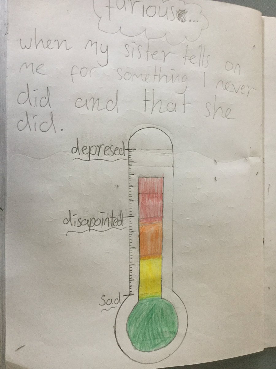 bnwps_ann's tweet photo. We can use a thermometer to describe our emotions. https://t.co/LEXuwiQ8tN