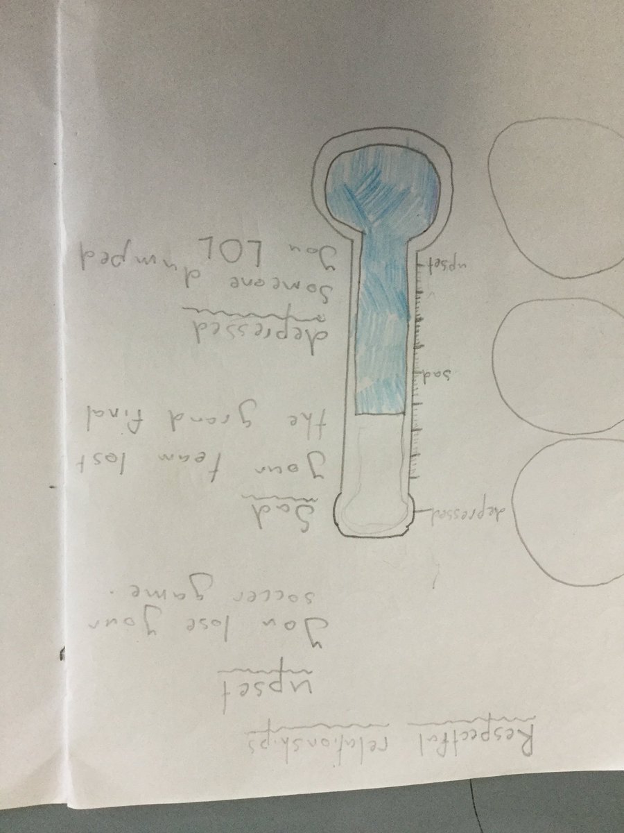 bnwps_ann's tweet photo. We can use a thermometer to describe our emotions. https://t.co/LEXuwiQ8tN
