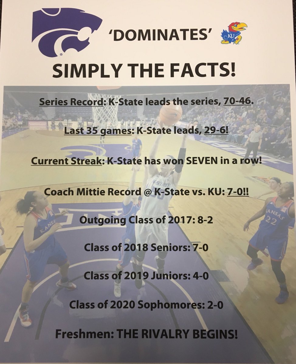 THECoachO's tweet photo. It’s TIME for 2,000-Hard to believe this is my 2,000th tweet👏🏻 I really need to make this RANDOM much like my Sunday Sendoffs -so I WILL! RAnDom it is-look Close &amp; Enjoy 😉 
#didYOUknow5 https://t.co/In3xm96AJQ