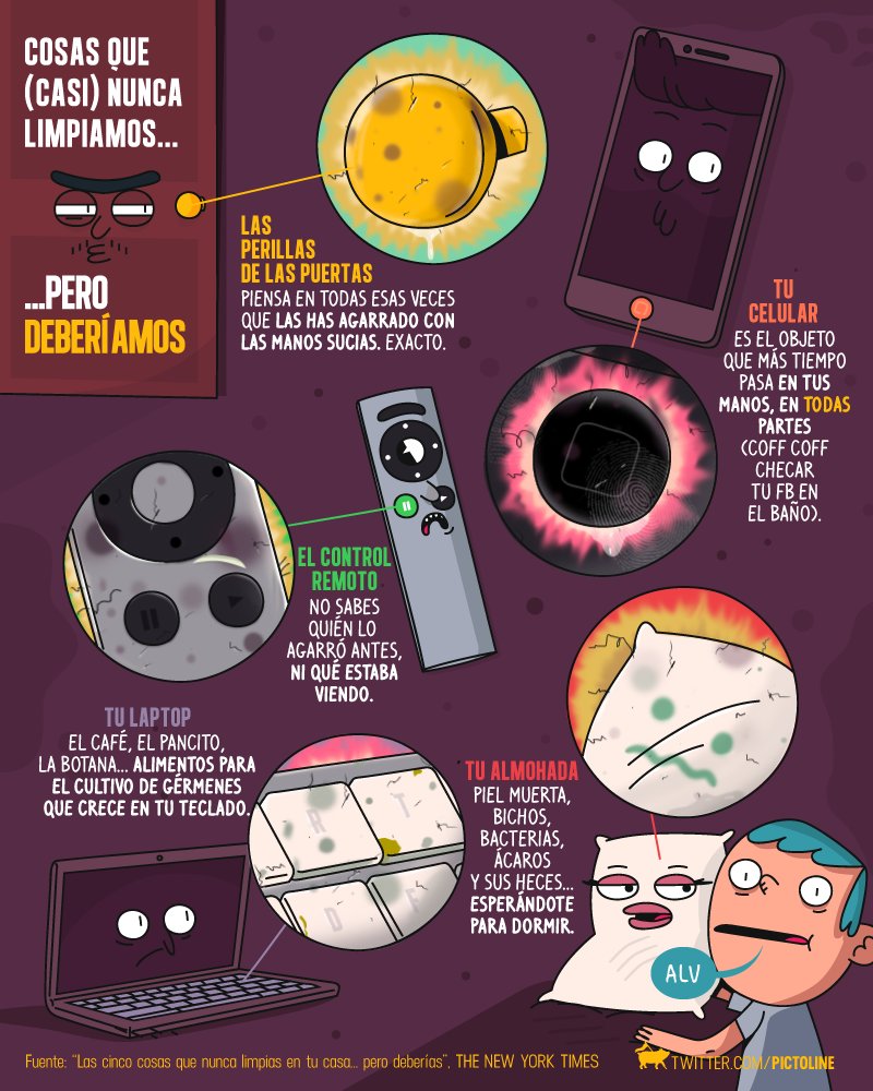 pictoline's tweet photo. Hay cosas que, por una u otra razón, no limpiamos taaaan seguido...

...pero deberíamos 😨 🤢 https://t.co/Fuip2f5uWP