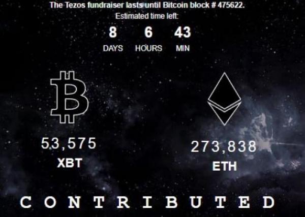 postedtodayorg's tweet photo. ZUG, Switzerland New York Just three months ago, a tech project called Tezos ... #PowerLedger https://t.co/KgOwD3pApx https://t.co/vVxpECcHlA