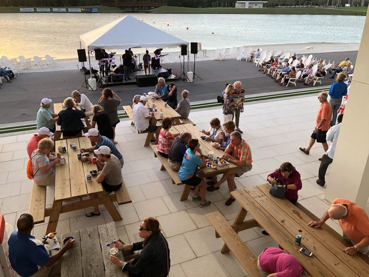 2018 World Rowing Masters Regatta tweet media