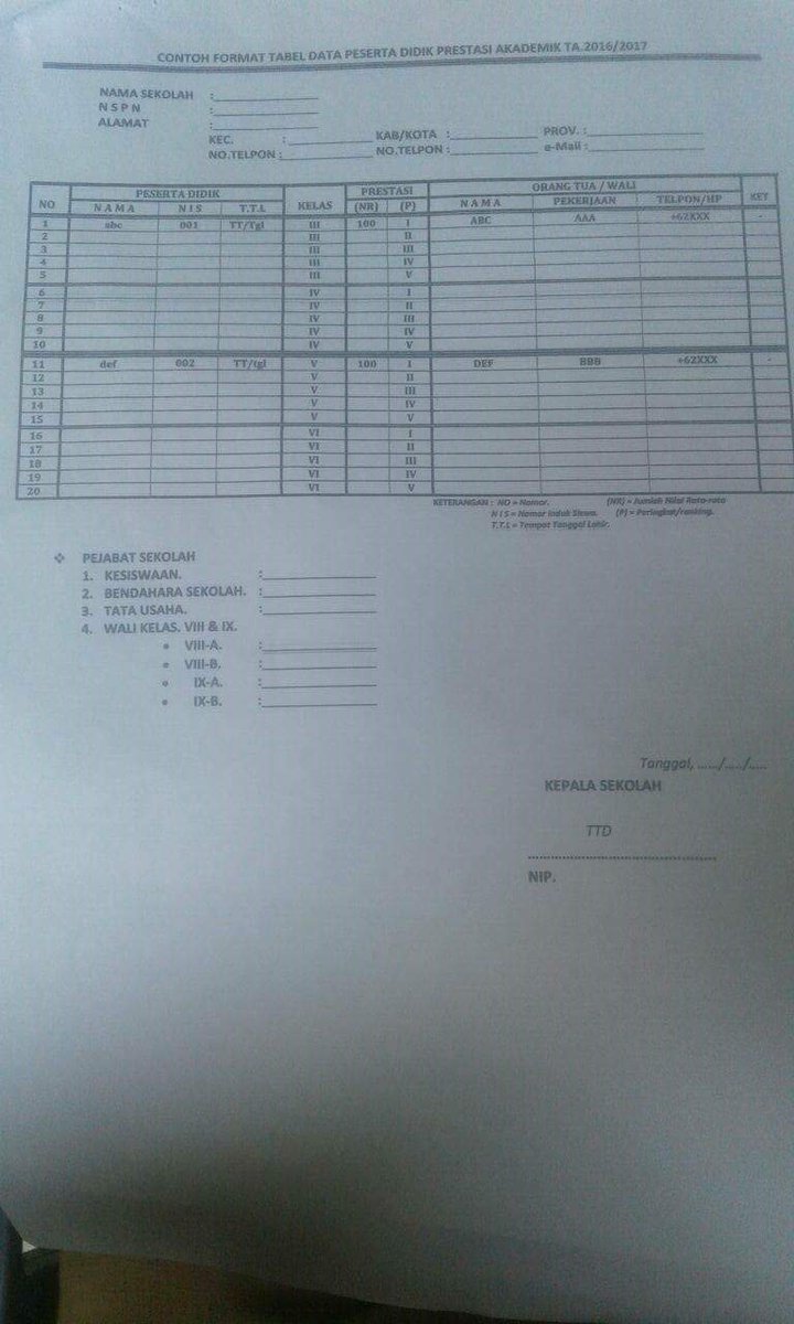 abelbenardo's tweet photo. @Itjen_Kemdikbud jadi mohon dari Bapak untuk mengklarifikasi informasi tersebut apakah benar ! https://t.co/W2Lyuv8SZ3