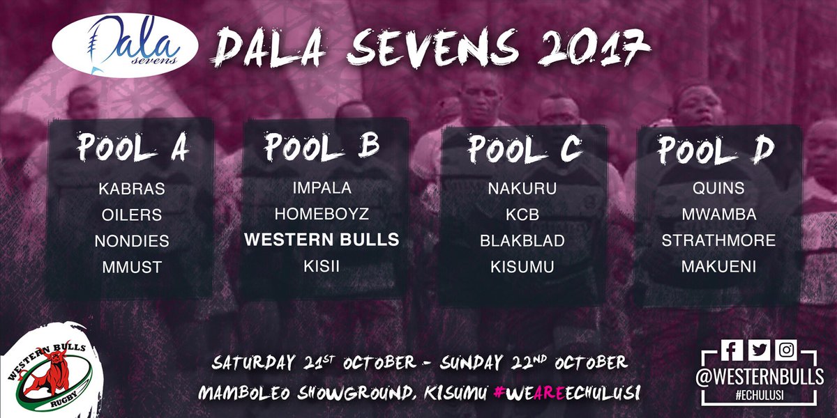 The Western Bulls have been drawn into 'Pool B' for the upcoming #Dala7s in Kisumu.

🆚@ImpalaSaracens
🆚<a href="/HomeboyzRugby/">Homeboyz Rugby</a>
🆚<a href="/KisiiRugby/">Kisii Rugby</a> 

#WeAreEchulusi
