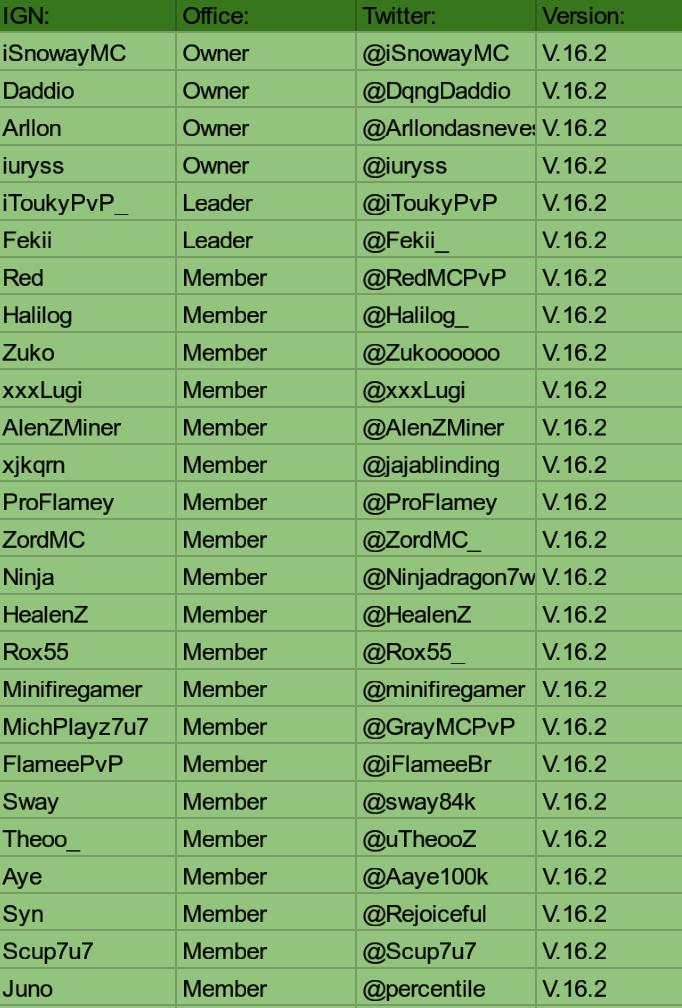 TeamSquadZ (TS) tweet media