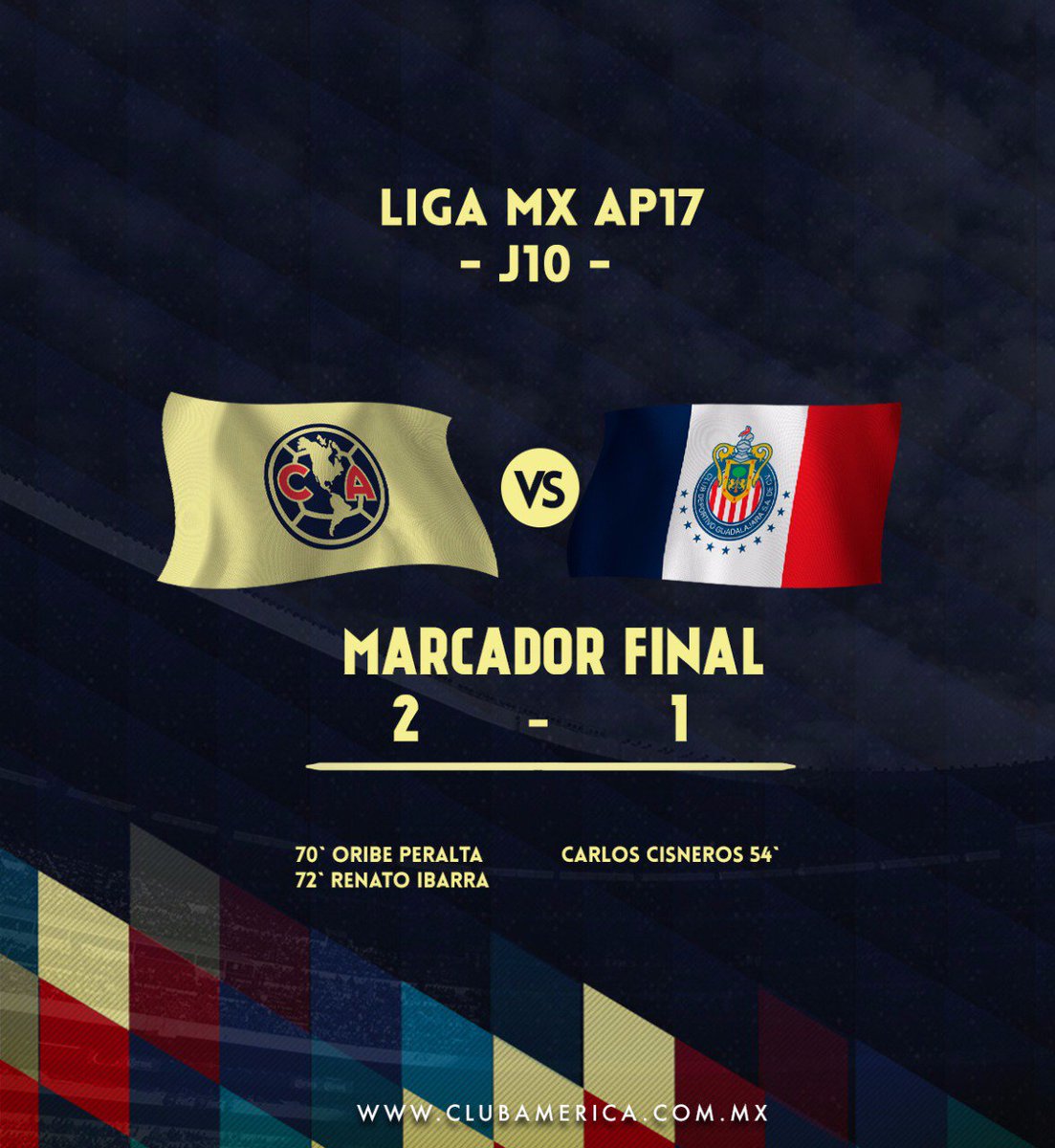 Fin del encuentro

¡Nos llevamos el #ClásicoNacional! 💪🏼

#SiempreÁguilas 🦅