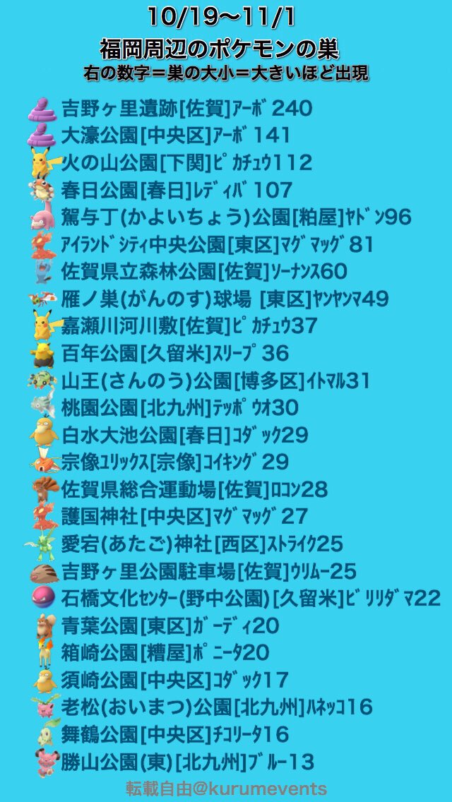 ポケモンの巣 ピカチュウ Twitter Search Twitter