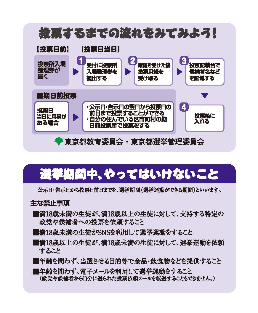東京都教育委員会 On Twitter 高校生の皆さんへ 10月22日 日 は 衆議院議員総選挙の投票日です 選挙啓発カードをもう一度読んで 選挙期間中 やってはいけないことを確認しましょう 満18歳以上の皆さんは 未来をつくる一票を投じましょう