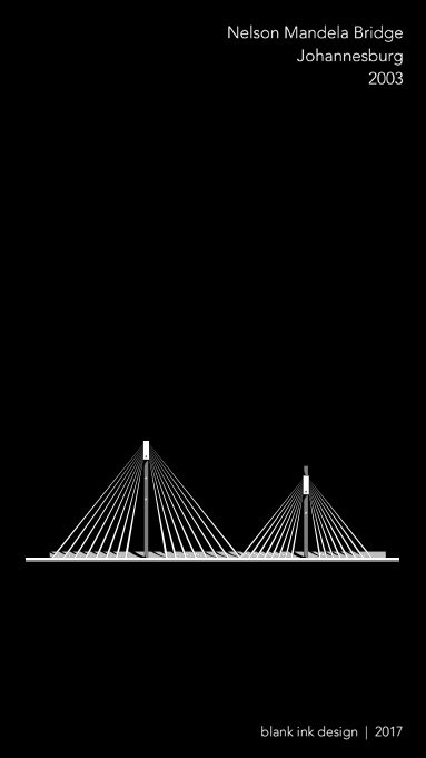 Win the 4 print ‘Iconic SA Building’ set. Email brentg@nashua.co.za from <a href="/NashuaLTD/">Nashua Limited</a> to enquire how ProC7100/7110 could impact your business