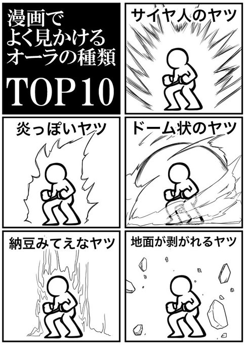 かまど Comi Kamado さんのマンガ 10作目 ツイコミ 仮