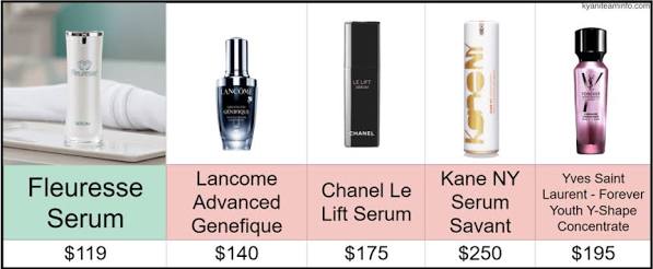 BecomeTimeless's tweet photo. #Quality #Bestprice #skincare #SkinCareThread #Skincareblog #bbloggers #antiaging #feelgood #competitors #skin #lookgood #feelgood https://t.co/NmHvMAZuyi