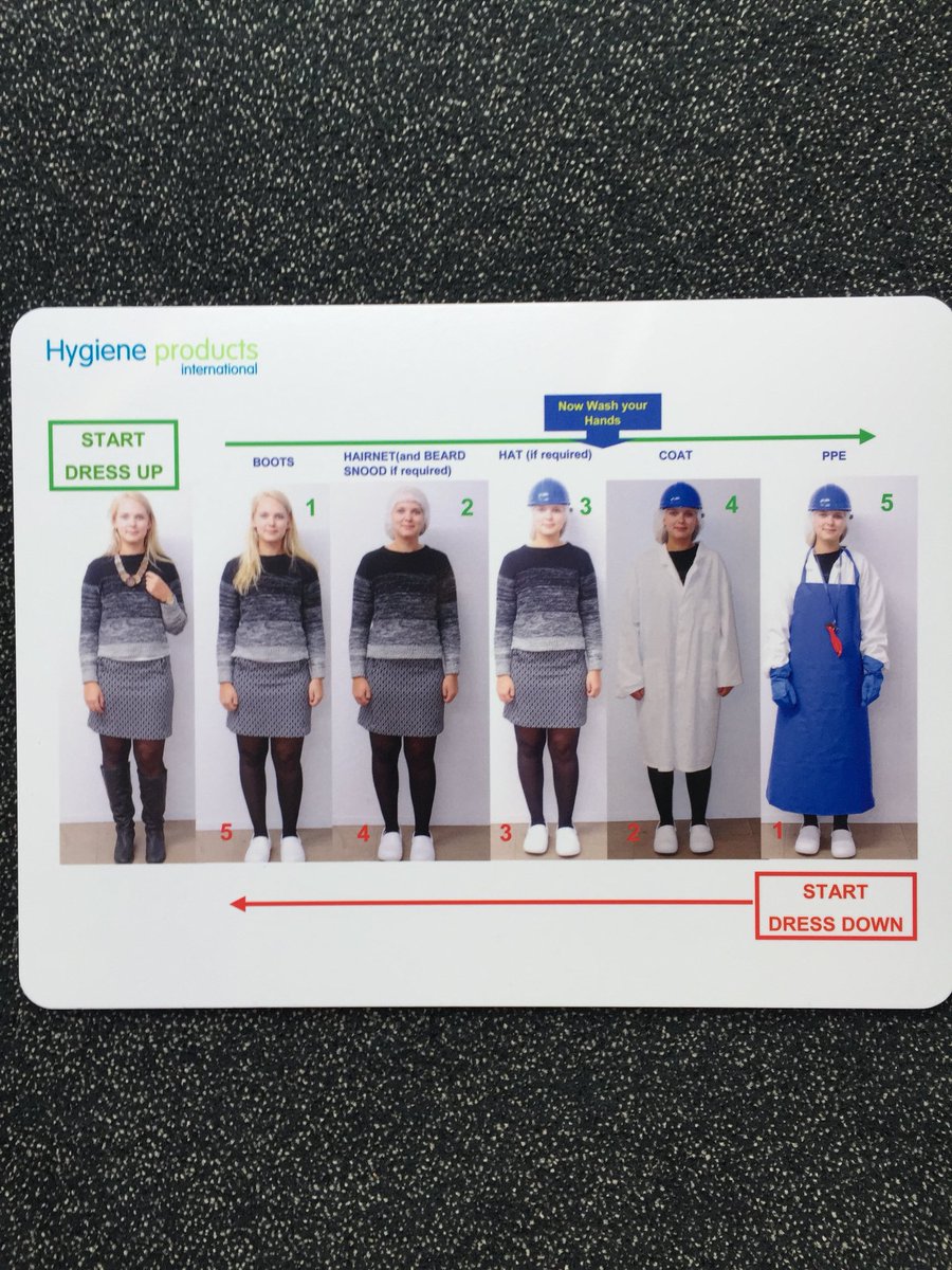 Schaduwborden LEAN 5S !!
Alles is mogelijk #