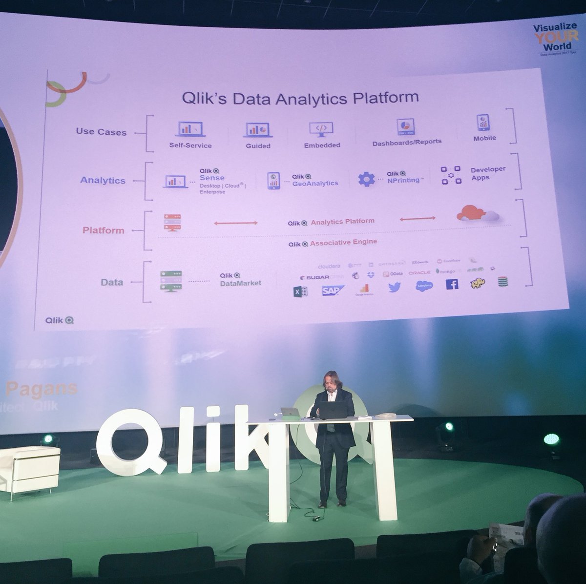 SSalgadoM's tweet photo. #VisualizeYourWorld de @Qlik_ES nos muestra que no necesitas ser un experto en programación para sacar valor a tus datos #Data #Analytics https://t.co/pHvfQVh2dq
