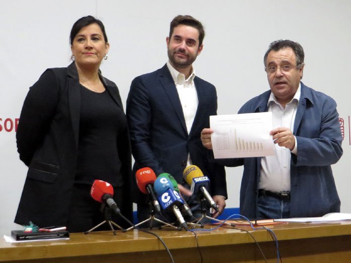 noticiascyl's tweet photo. #Zamora sigue siendo la provincia olvidada de la Junta de CyL" https://t.co/EUgov3Bzks https://t.co/UXTyAXdMUO