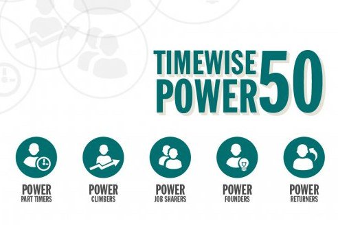 TalentedLadies's tweet photo. Who can you nominate for the @timewisejobs Power 50 awards? https://t.co/YBjdJNkinv https://t.co/WiW4HeM3GJ