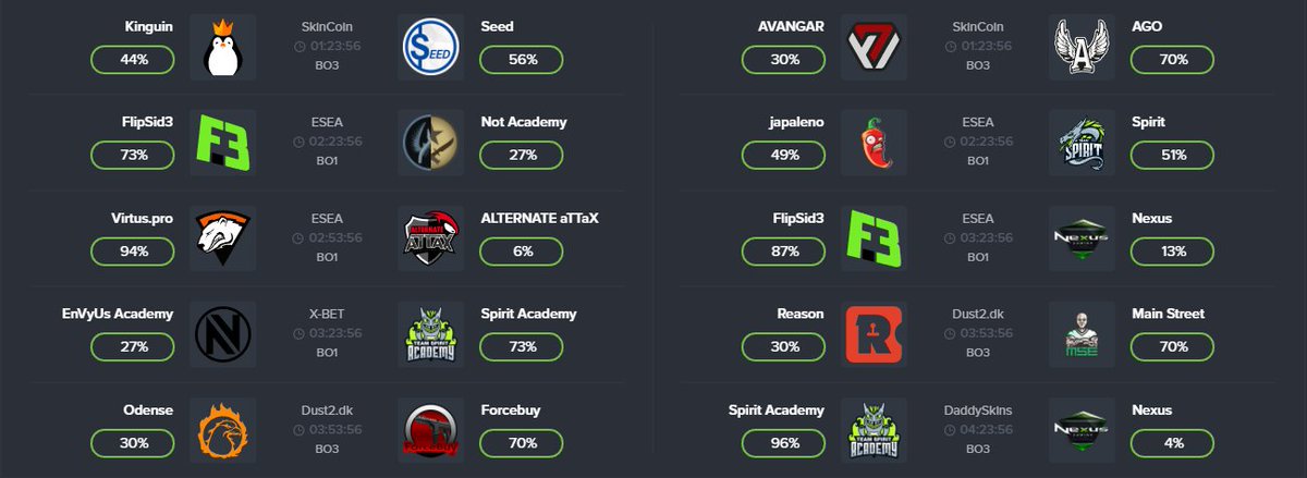 csgopositive's tweet image. Upcoming matches