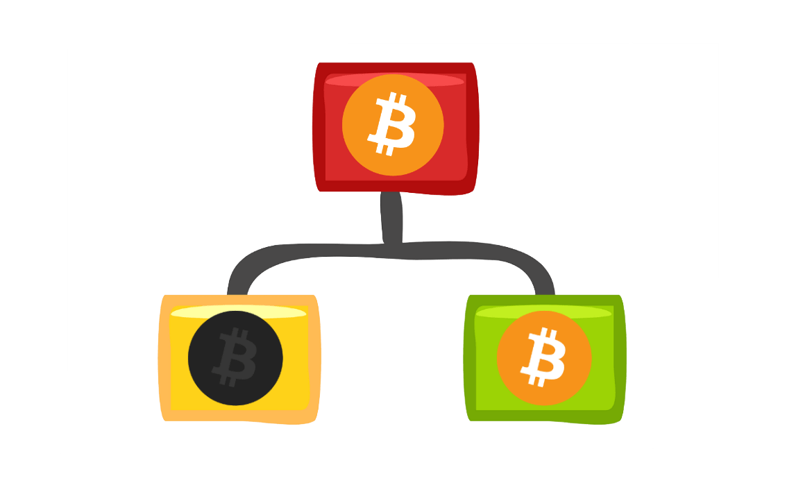 wirexapp's tweet image. Wirex is always working on being the Best platform.
Want a sneak peak at what we're working on?
As promised:
wirexapp.com/wirex-to-suppo…