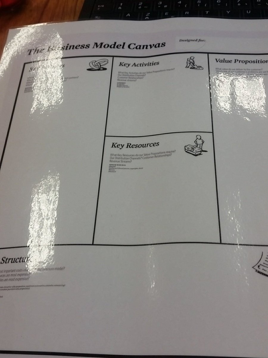 Business Model Canvas
#digisuplelab #vege_share #work #vegetarian #Vegan