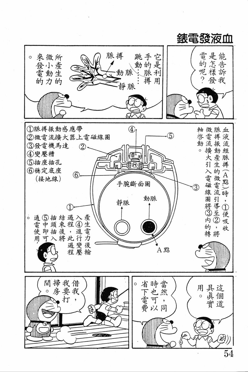 三畔絵依 台湾青文版ドラえもん第116巻収録作品 帰ってきたノンちゃん 小虹回來了 の中文版原文を公開しました 私が翻訳したのがだいぶ昔なので原文の画像加工も行っていません T Co Ngo8spgqzw 三畔絵依 台湾青文版ドラえもん第116巻収録作品 帰ってきたノンちゃん 小虹回來了 の中文版原文を公開しました 私が翻訳したのがだいぶ昔なので原文の画像加工も行っていません T Co Ngo8spgqzw