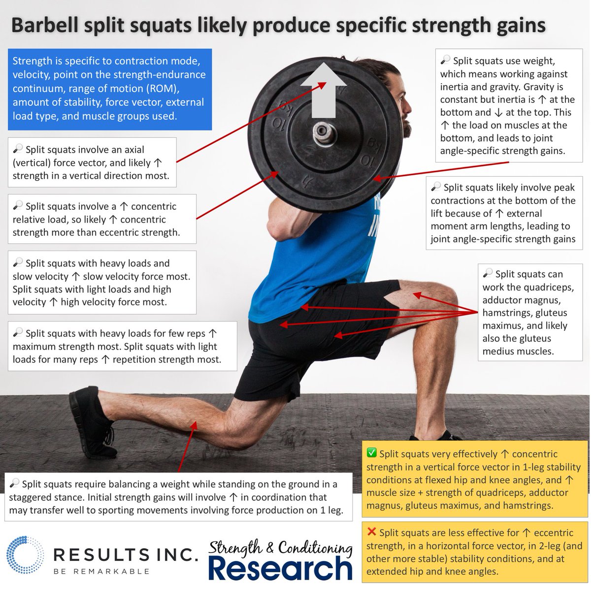 001. Ebd. Load cell датчик tfl. Light loads. Heavy load программа.
