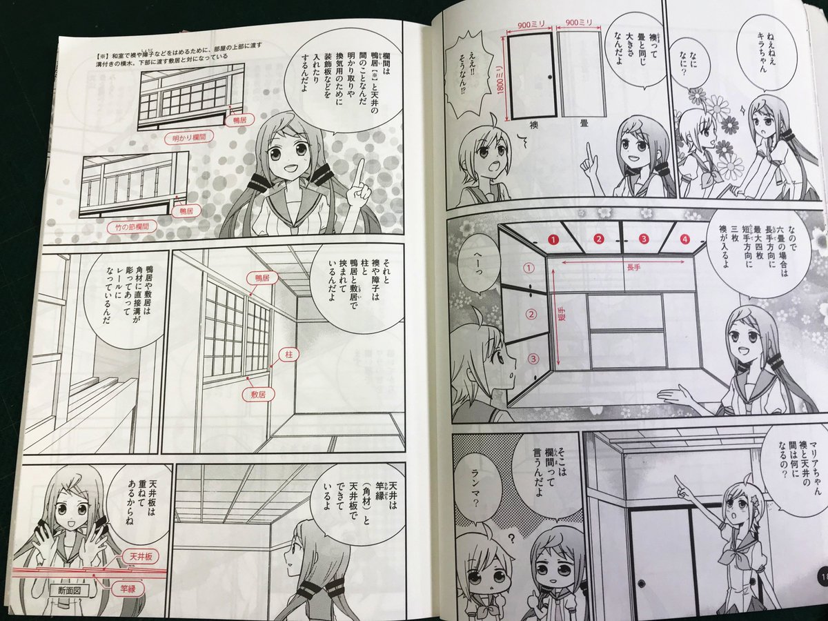 【マール社重版出来】『マンガでわかる キラとマリアの背景が描きたい! 部屋・家具・建物編』おかげさまで、増刷になりました☆ 部屋・家具・建物をそれらしく描くコツが満載。和室の描き方もあります!https://t.co/72nnVDTgH3【編集】 