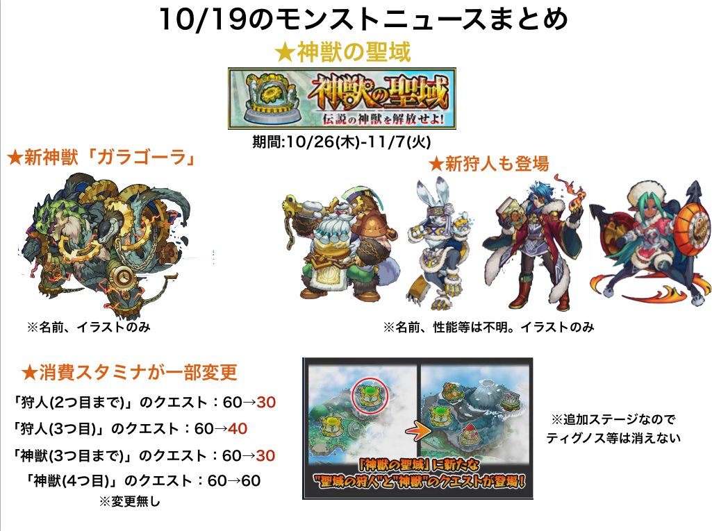 とんぬん در توییتر 10 19のモンストニュースまとめ 神獣の聖域に新たな神獣と狩人が追加 獣神化は クーフーリン 各種キャンペーンも開催 モンストニュース T Co Qwnjf3txwi T Co 3qdiymrn1i توییتر とんぬん در توییتر 10 19のモンストニュースまとめ 神獣の聖域に新たな神獣と狩人が追加 獣神化は クーフーリン 各種キャンペーンも開催 モンストニュース T Co Qwnjf3txwi T Co 3qdiymrn1i توییتر