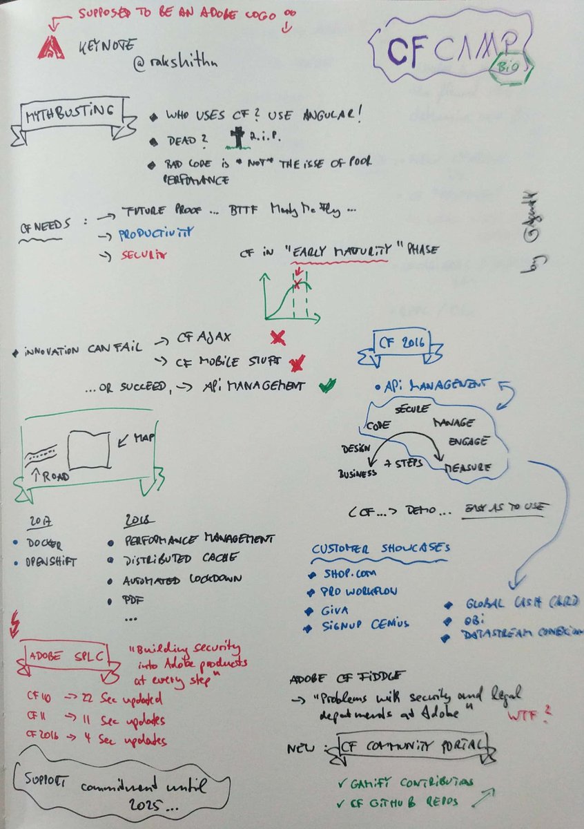 agentK's tweet photo. #cfcamp keynote from @rakshithn #sketchnotes #coldfusion https://t.co/NCfADIjlQO