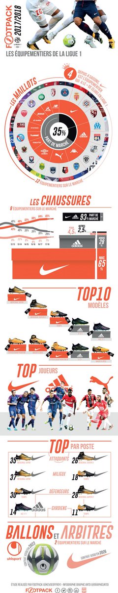 Kevin GEOFFROY tweet media