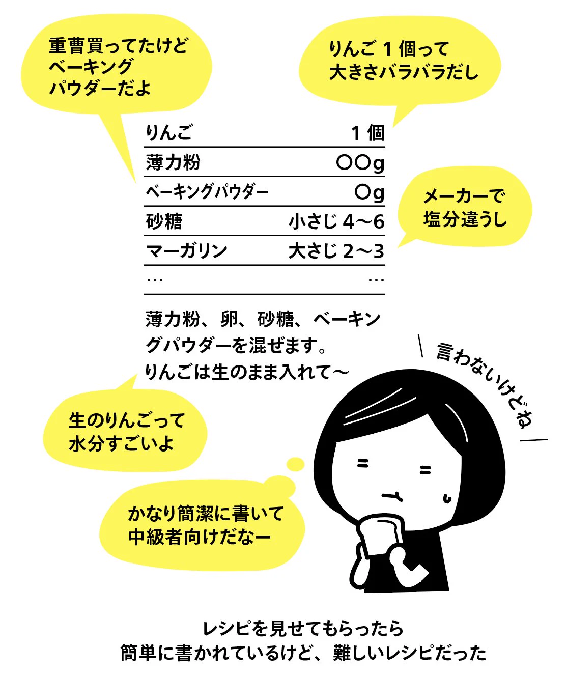 レシピ通り作って失敗する旦那？しかし妻も同じような経験があったｗｗｗ